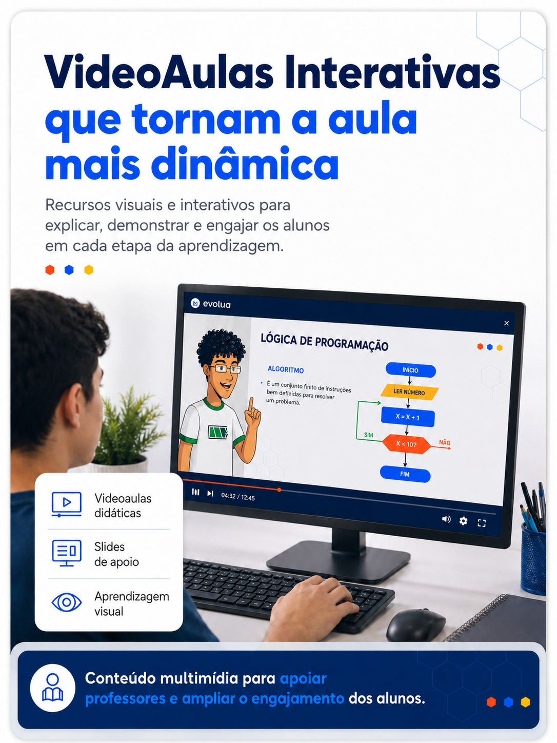 Infográfico de videoaulas interativas ENTER — conteúdo em vídeo com recursos de engajamento